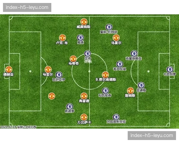 深度分析：三中卫体系在欧冠赛场的复兴与演化