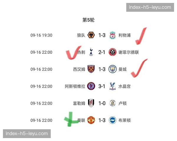 热刺剩余赛程解析：对阵狼队成必须取胜之战